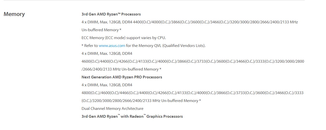 2_Overclocking issues-1