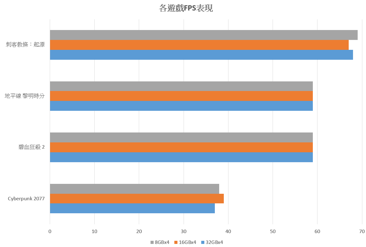 17_chart_tw