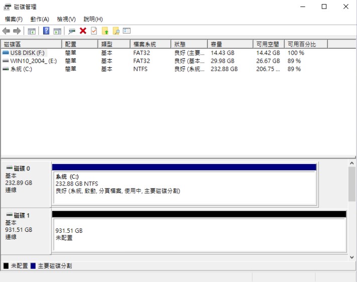 5-2【繁中】Disk