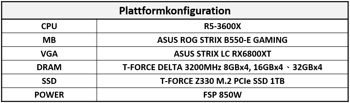 02_Platform_de