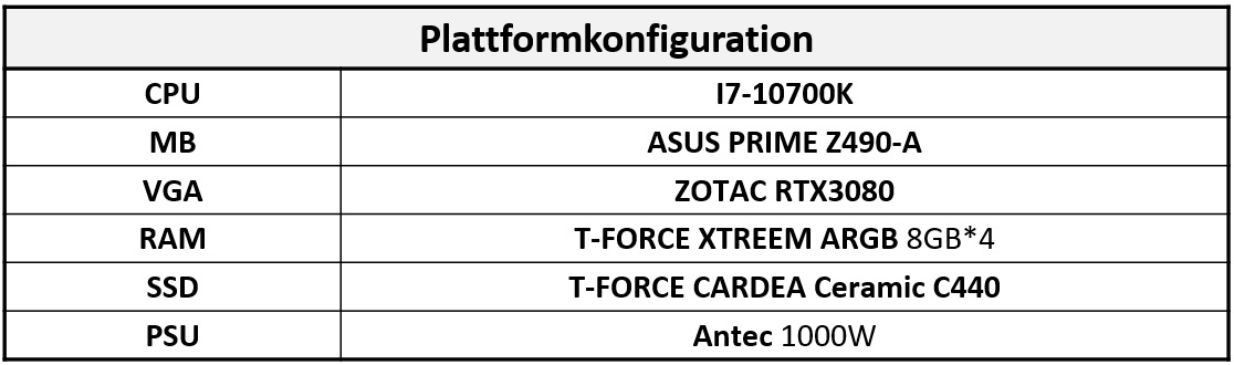 02_Platform_de