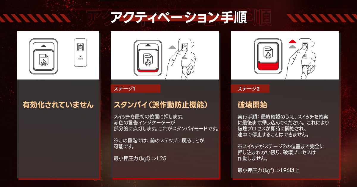 12月技術文章-02-日文-1200x628 12月技術文章-02-日文-1200x628