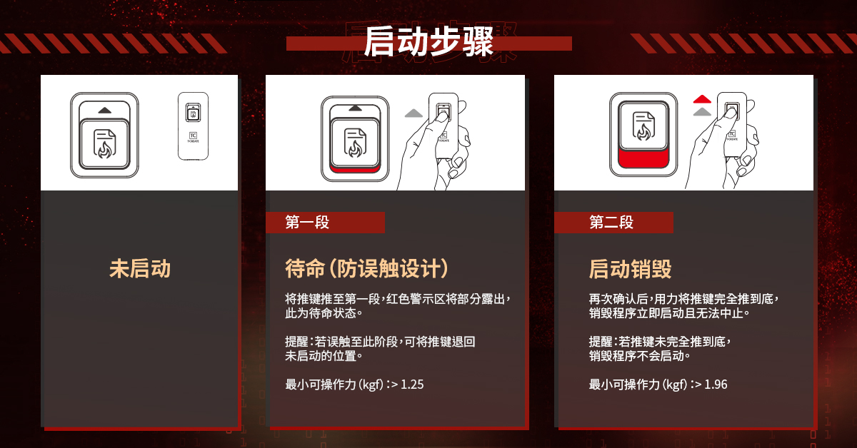 12月技術文章-02-簡中-1200x628 12月技術文章-02-簡中-1200x628