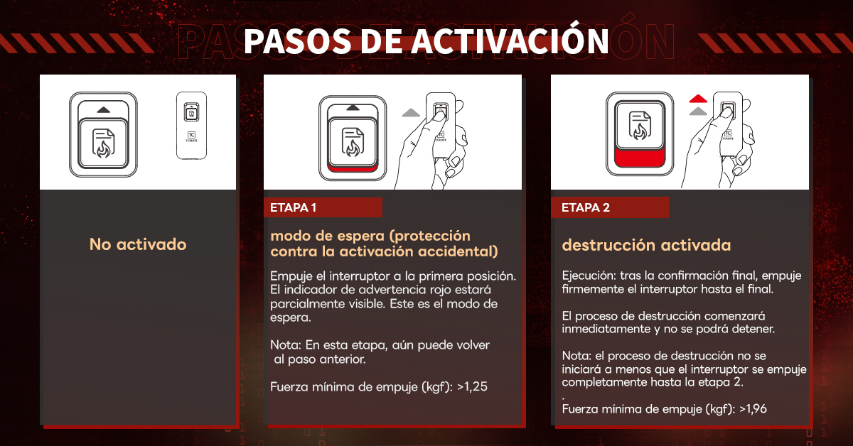 12月技術文章-02-西文-1200x628