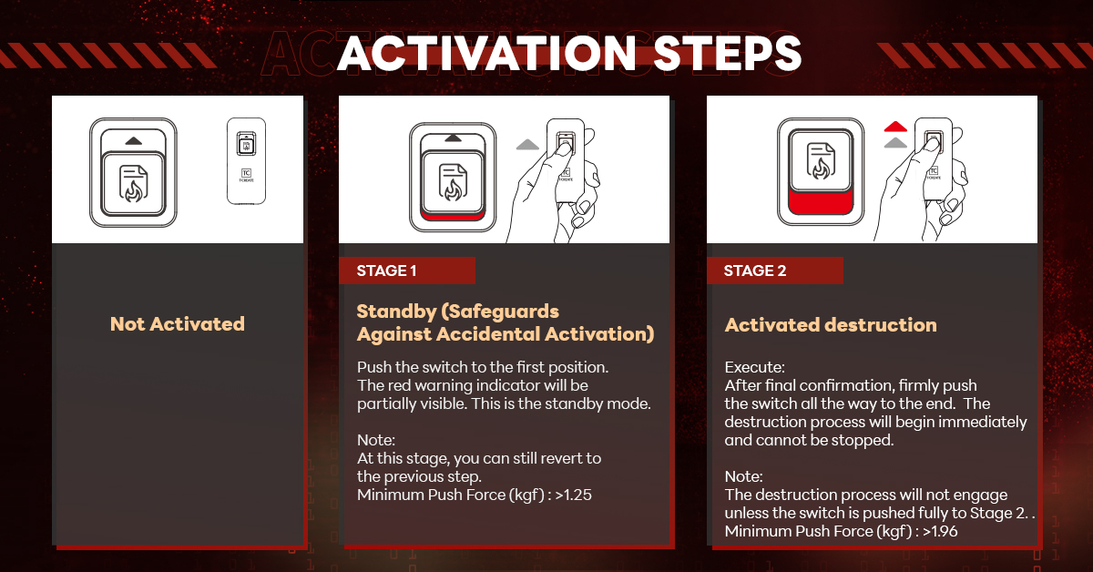 12月技術文章-02-英文-1200x628