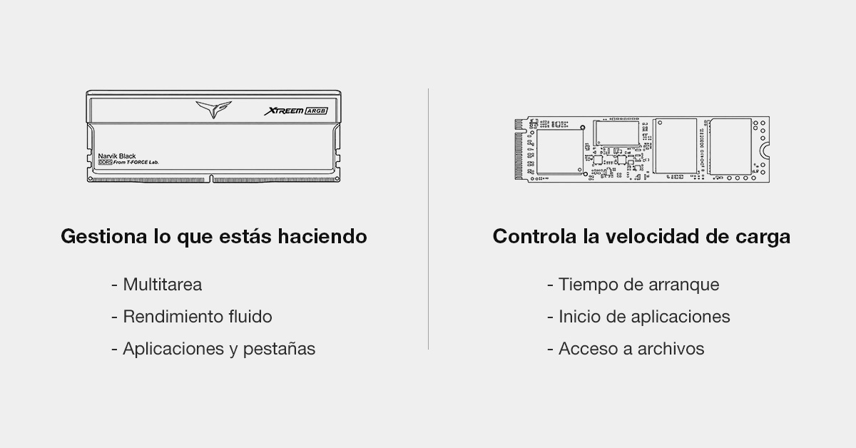5月技術文章_1200x628_Latam 5月技術文章_1200x628_Latam