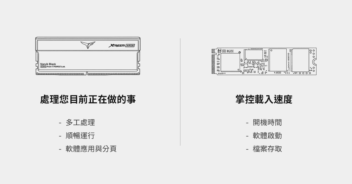 5月技術文章_1200x628_EN 5月技術文章_1200x628_TW