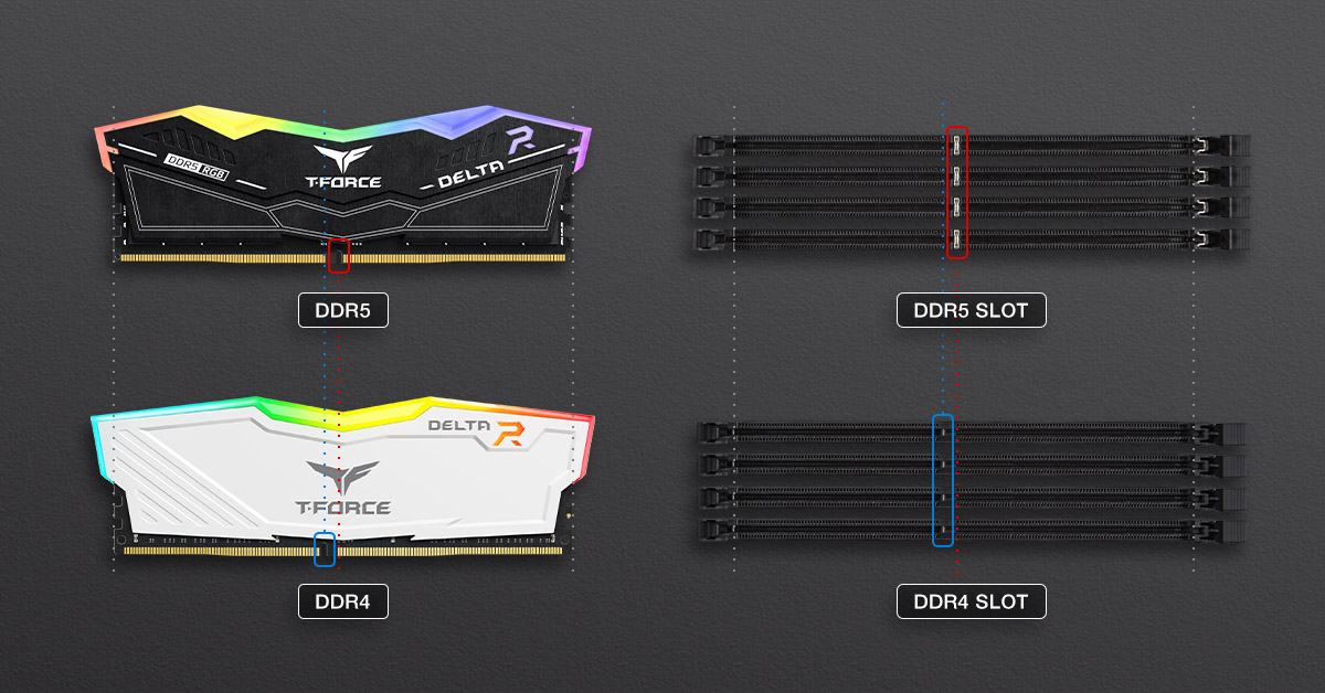 Why-Wont-My-RAM-Fit_1200x628 Why-Wont-My-RAM-Fit_1200x628