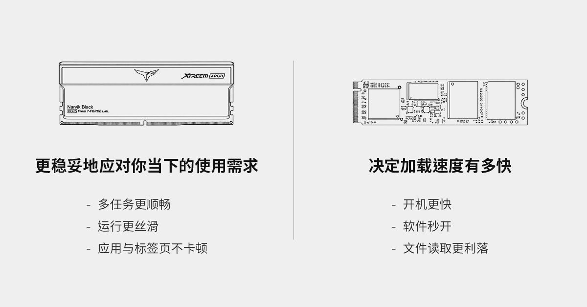 决定系统流畅度的核心 & 决定“速度体感”的关键部件