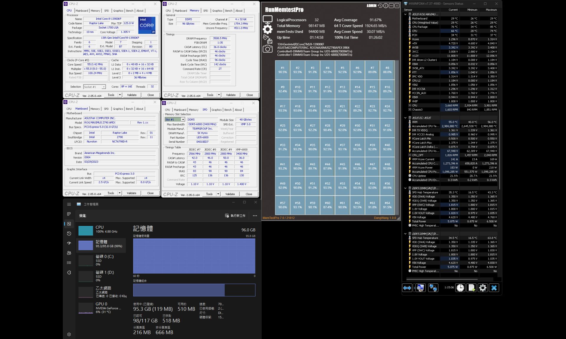 ASUS DDR5-6800 CL36 2x48GB