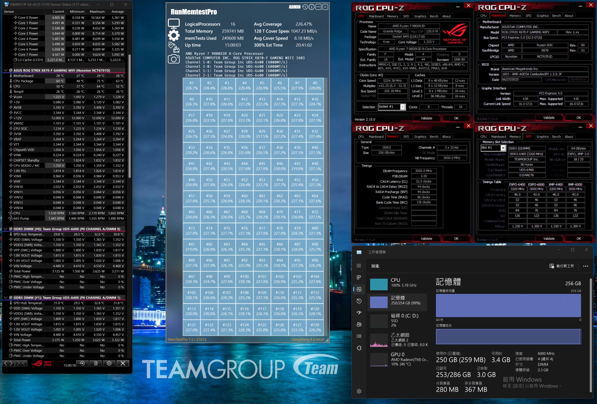DDR5-6000 CL32 4x64GB