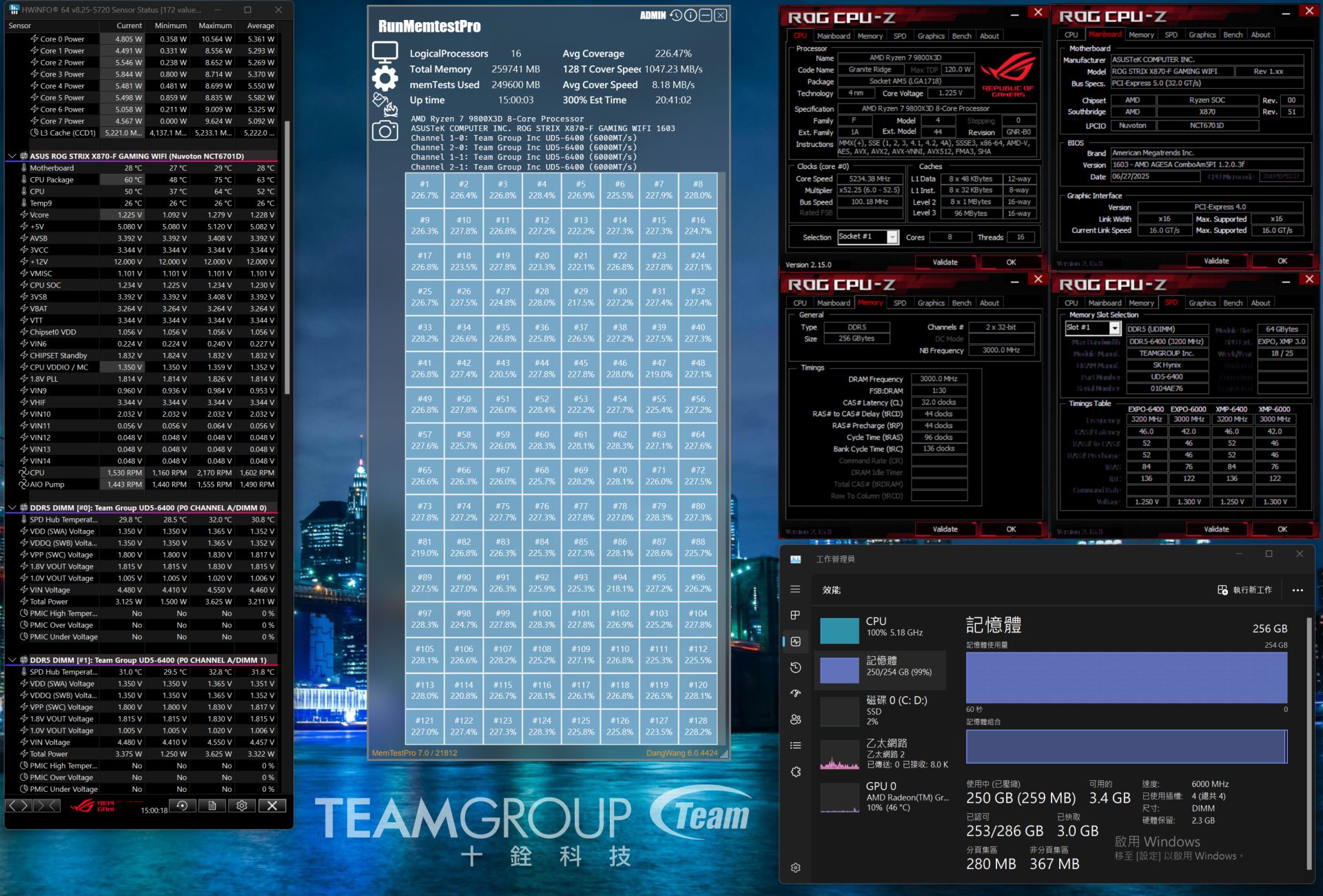 DDR5-6000 CL32 4x64GB