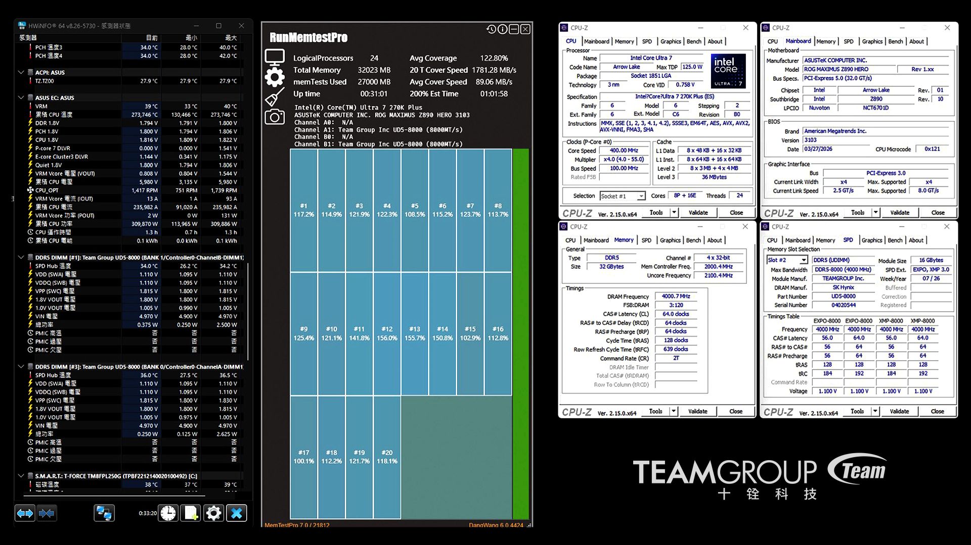 DDR5-6000 CL32 4x64GB