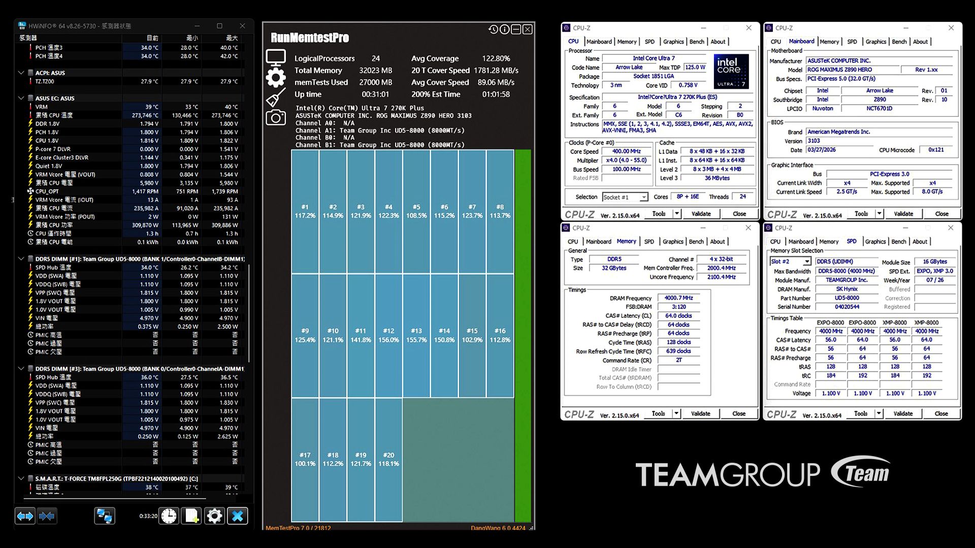 DDR5-6000 CL32 4x64GB