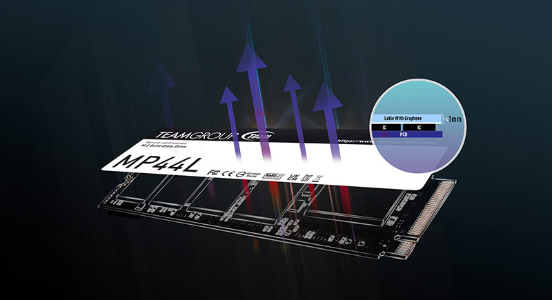 TEAMGROUP kündigt MP44L M.2 PCIe 4.0 SSD mit dem branchenweit ersten wärmeableitenden Graphen-SSD-Label für eine verbesserte Kühlleistung an