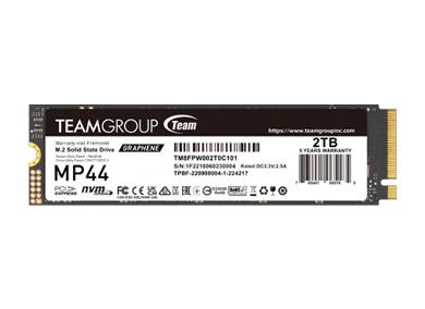 Best Budget M.2 SSD